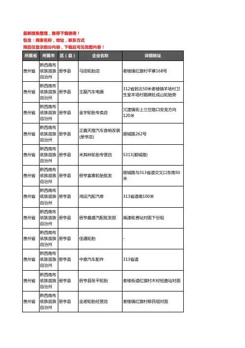 新版贵州省黔西南布依族苗族自治州册亨县汽车配件企业公司商家户名录单联系方式地址大全19家