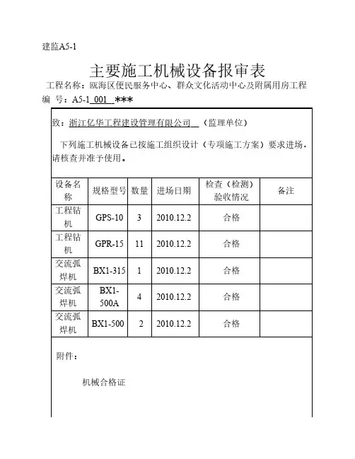 4、施工机械设备报审表