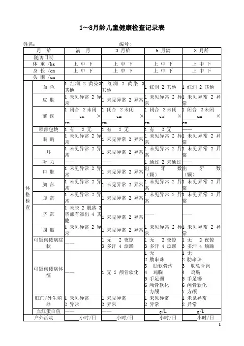 1～8月龄儿童健康检查记录表