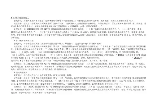 审计常见问题定性及处理处罚依据