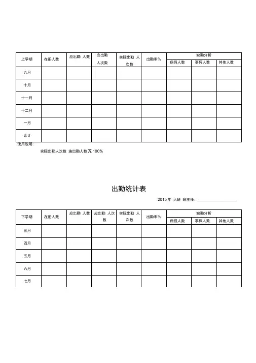 幼儿园出勤统计表