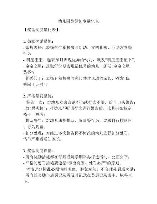 幼儿园奖惩制度量化表