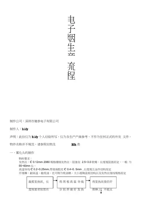 电子烟生产流程