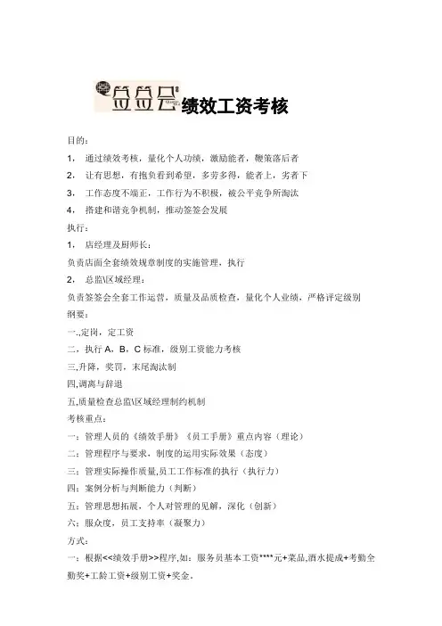 签签会绩效工资考核表