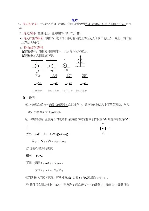 人教版八年级物理下第十章浮力的知识点总结及练习题