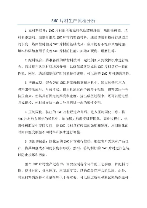 SMC片材生产流程分析