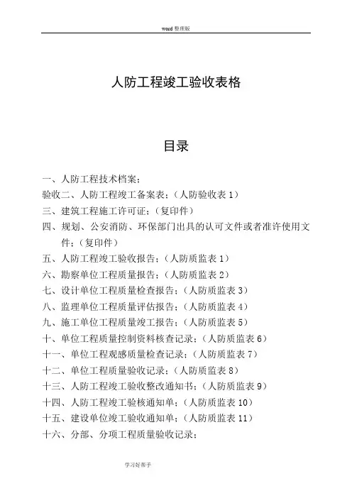 [全套]人防工程竣工验收表格