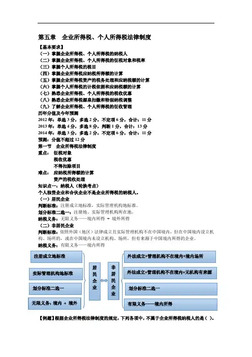初级会计职称考试《初级经济法》知识点：第5章-企业所得税、个人所得税法律制度