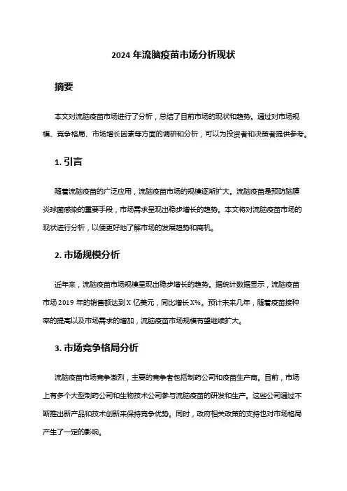 2024年流脑疫苗市场分析现状