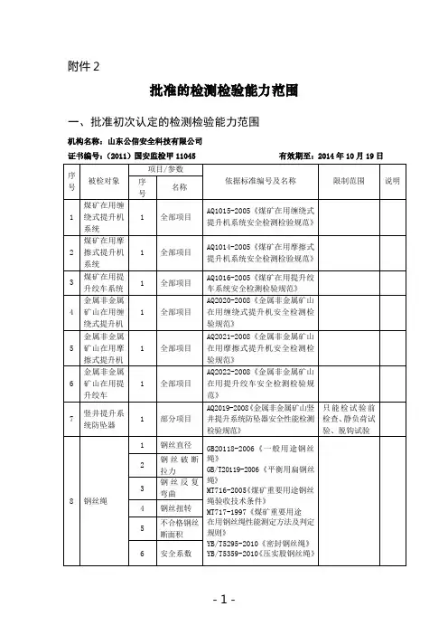 检测检验能力范围