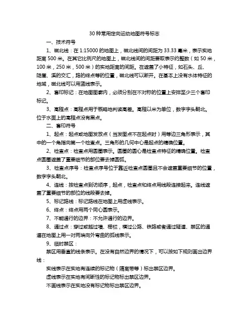 30种常用定向运动地图符号标志