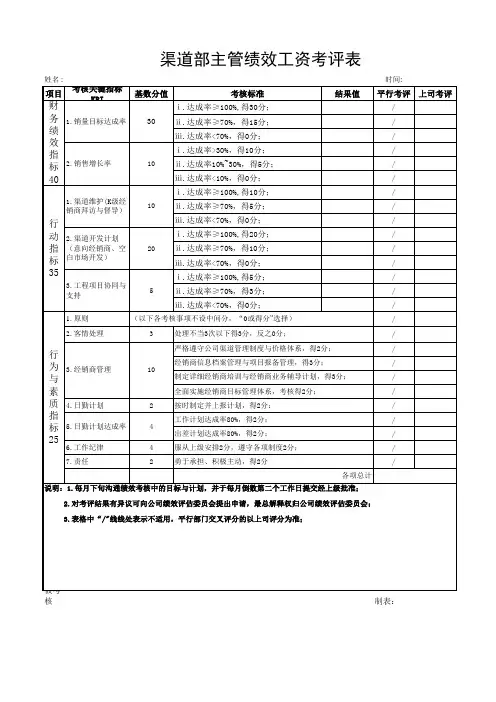 渠道主管考核表