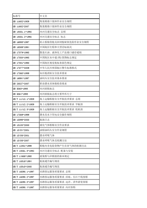 交通部标准目录