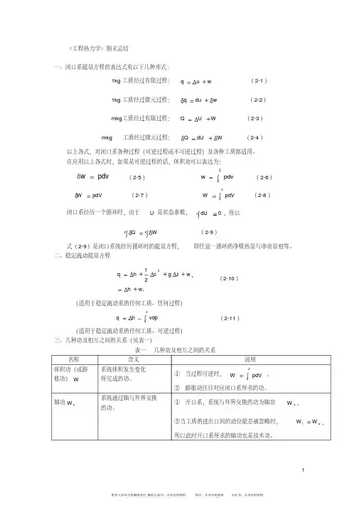 工程热力学期末总结