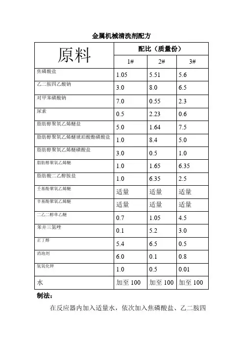 金属机械清洗剂配方