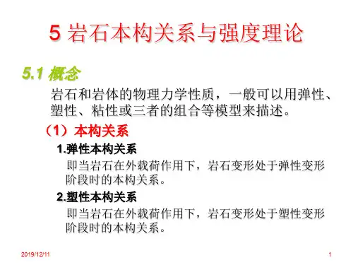 51-3岩石力学与工程岩石本构关系与强度理论