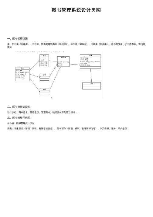 图书管理系统设计类图