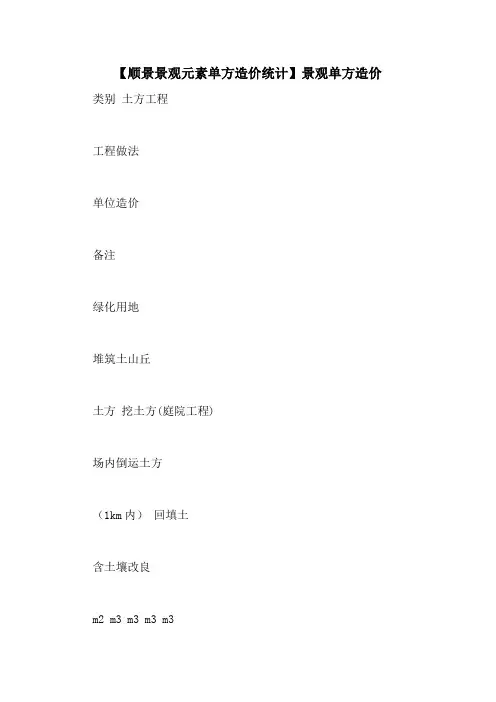 【顺景景观元素单方造价统计】景观单方造价