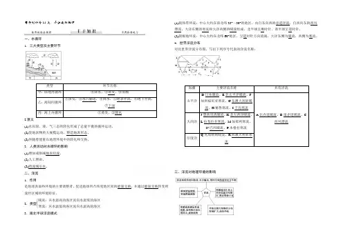 【创新设计】2021届高考地理二轮复习练习：高考倒计时11天-水的运动规律
