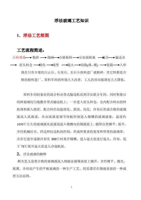 浮法玻璃工艺(新) 讲课材料 2010-0714