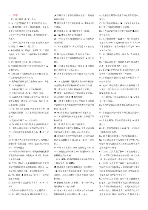 审计学原理知识点复习考点归纳总结