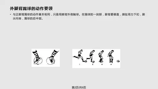 足球基本技巧.pptx