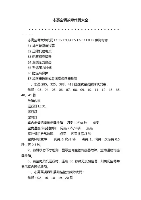志高空调故障代码大全