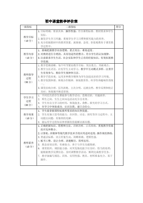 初中课堂教学评价表