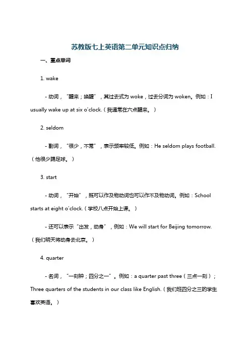 苏教版七上英语第二单元知识点归纳