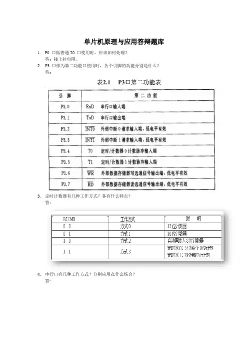 单片机原理与应用答辩题库