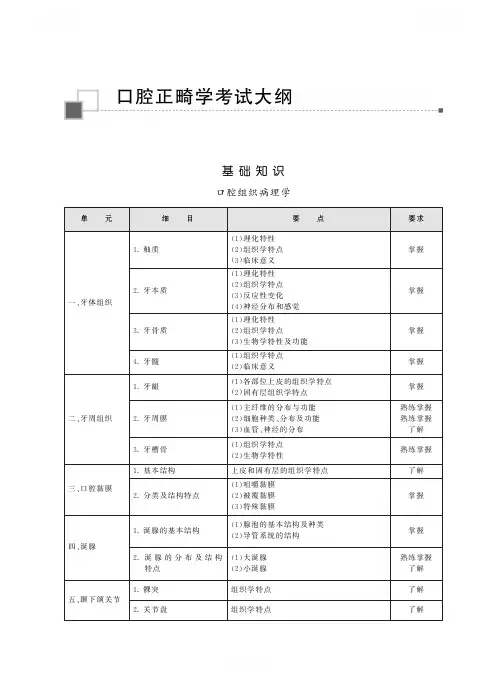 口腔正畸学考试大纲