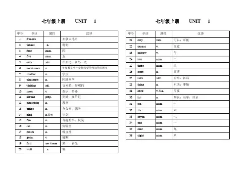 冀教版七年级上册英语单词表