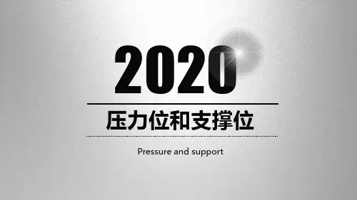 股票分析之压力和支撑
