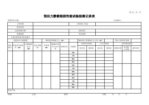 预应力静载锚固性能试验检测记录表
