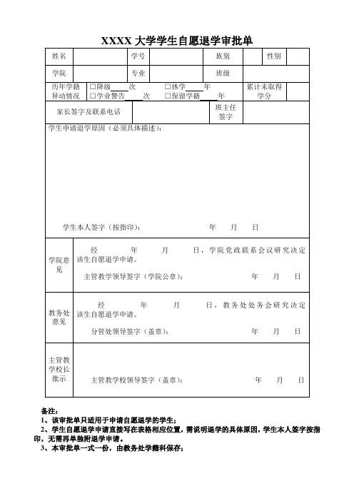 大学学生自愿退学审批单