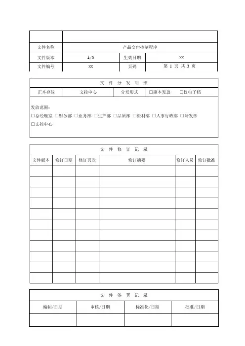 产品交付控制程序