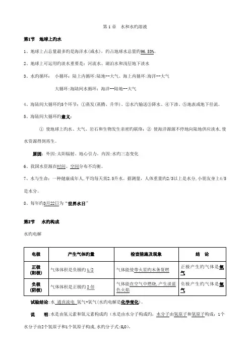 2023年浙教版八年级上册科学知识点汇总最新版超实用