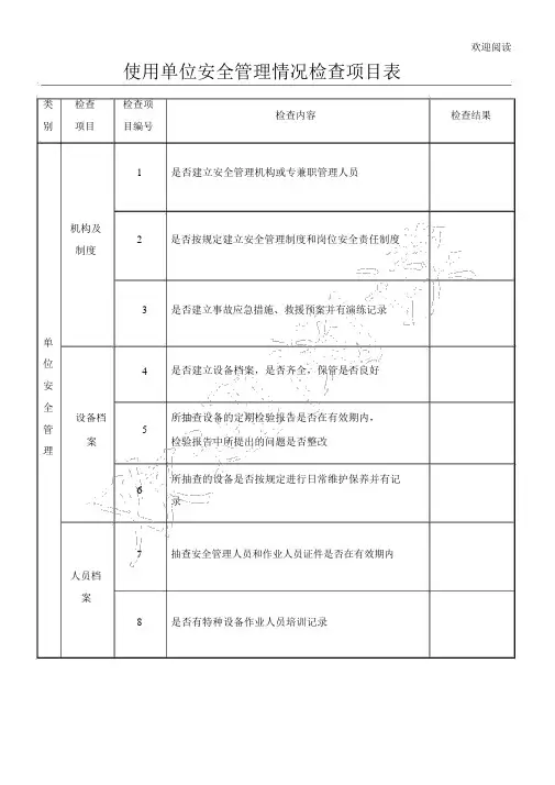 特种设备检查表格模板