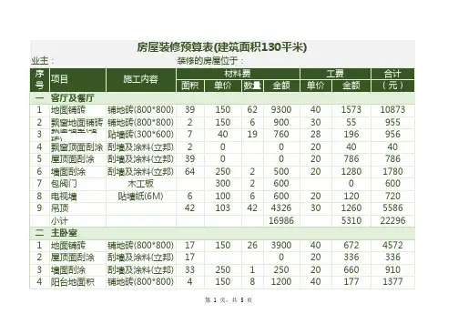 家装130平米房屋装修报价预算