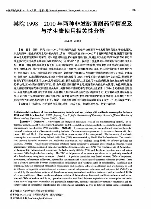 某院1998—2010年两种非发酵菌耐药率情况及与抗生素使用相关性分析