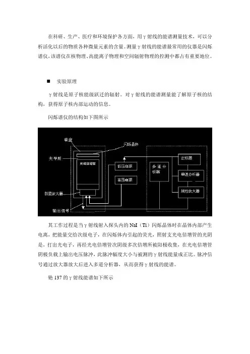 用闪烁晶体测量γ射线能谱