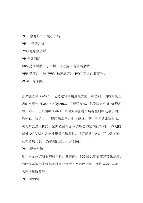 ABS、PE、PP、PVC塑料材料的区别分析