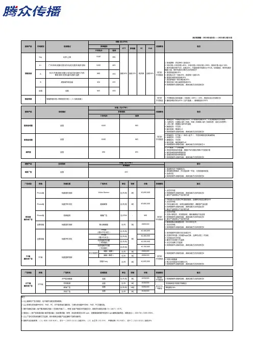 2021年优酷广告,优酷视频广告价格