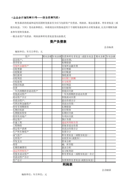 最新财务报表标准格式-完整版