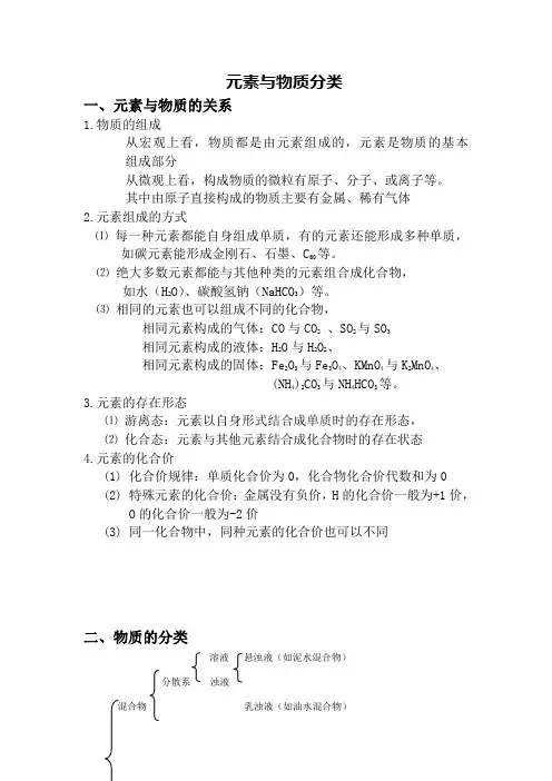 高一化学 知识点总结 必修一 2.1 元素与物质的分类