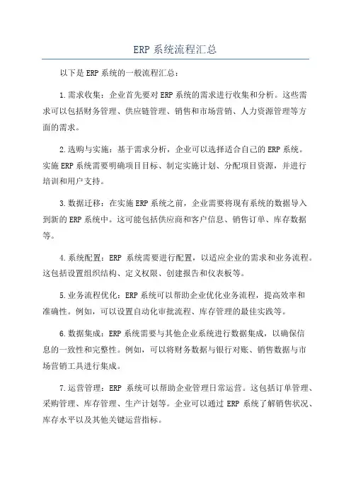 ERP系统流程汇总