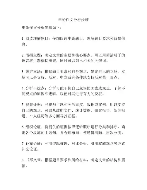 申论作文分析步骤
