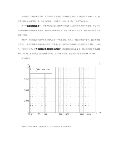 相位问题