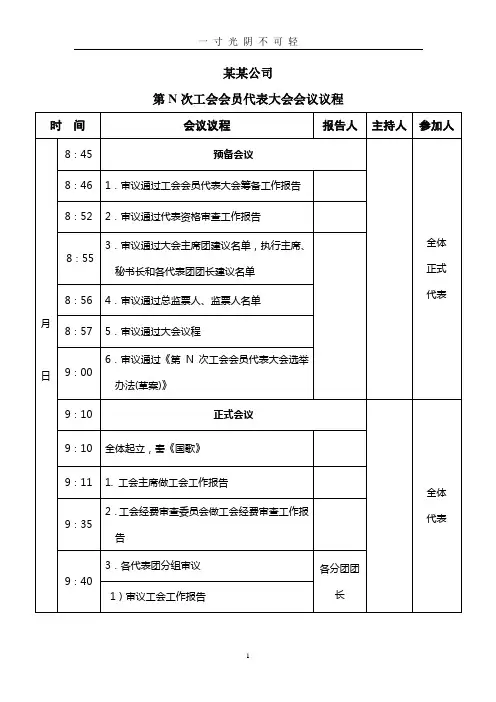 工会会员代表大会议程.doc