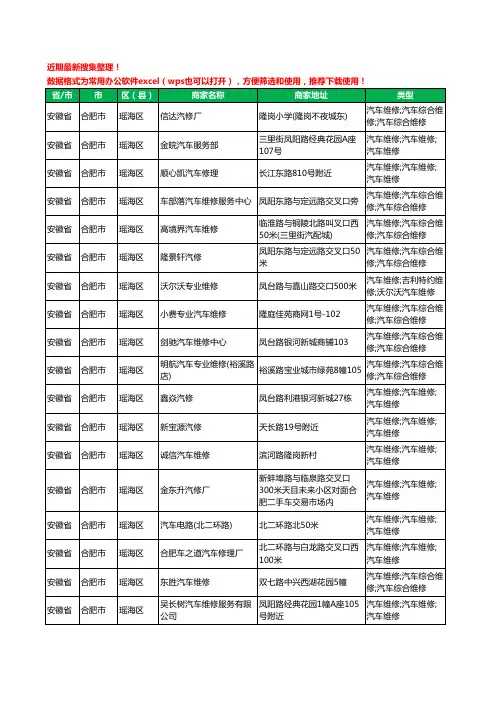 2020新版安徽省合肥市汽车维修工商企业公司商家名录名单黄页联系方式电话大全2475家